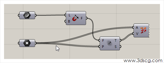 Grasshopper-磁场力运算器的运用