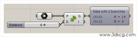 grasshopper系列-删除重复点-整理点-投影点操作