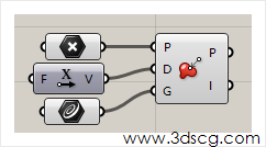grasshopper系列-删除重复点-整理点-投影点操作