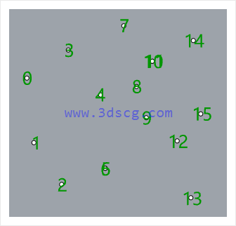grasshopper系列-删除重复点-整理点-投影点操作
