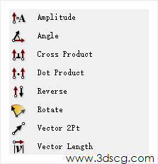 1575611809.png Grasshopper系列教程-向量的操作方法