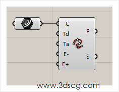 grasshopper系列教程-重建曲线的工具