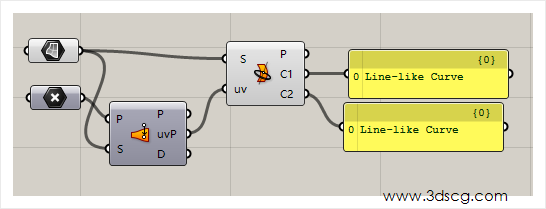 grasshopper系列教程-评估曲面