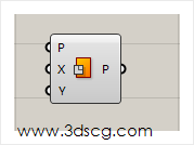 计算机生成了可选文字: www.3dscg.com 