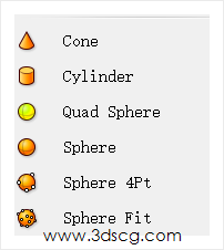 grasshopper系列教程-创建基本几何体