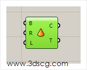 grasshopper系列教程-创建基本几何体