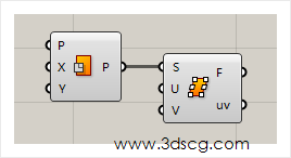 计算机生成了可选文字: .3dscg.c061 