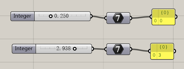 grasshopper浮点数转化为整数的方法-字符串分割法
