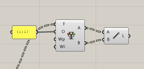 Relative Item究竟有什么用，怎么用-Grasshopper运算器教程